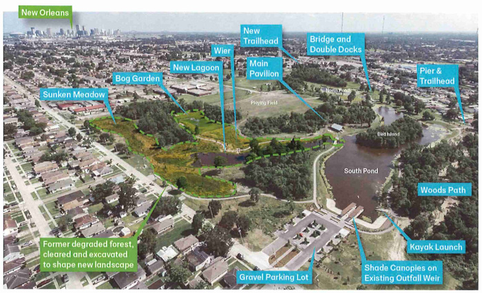 Graphic of city park with areas labeled.